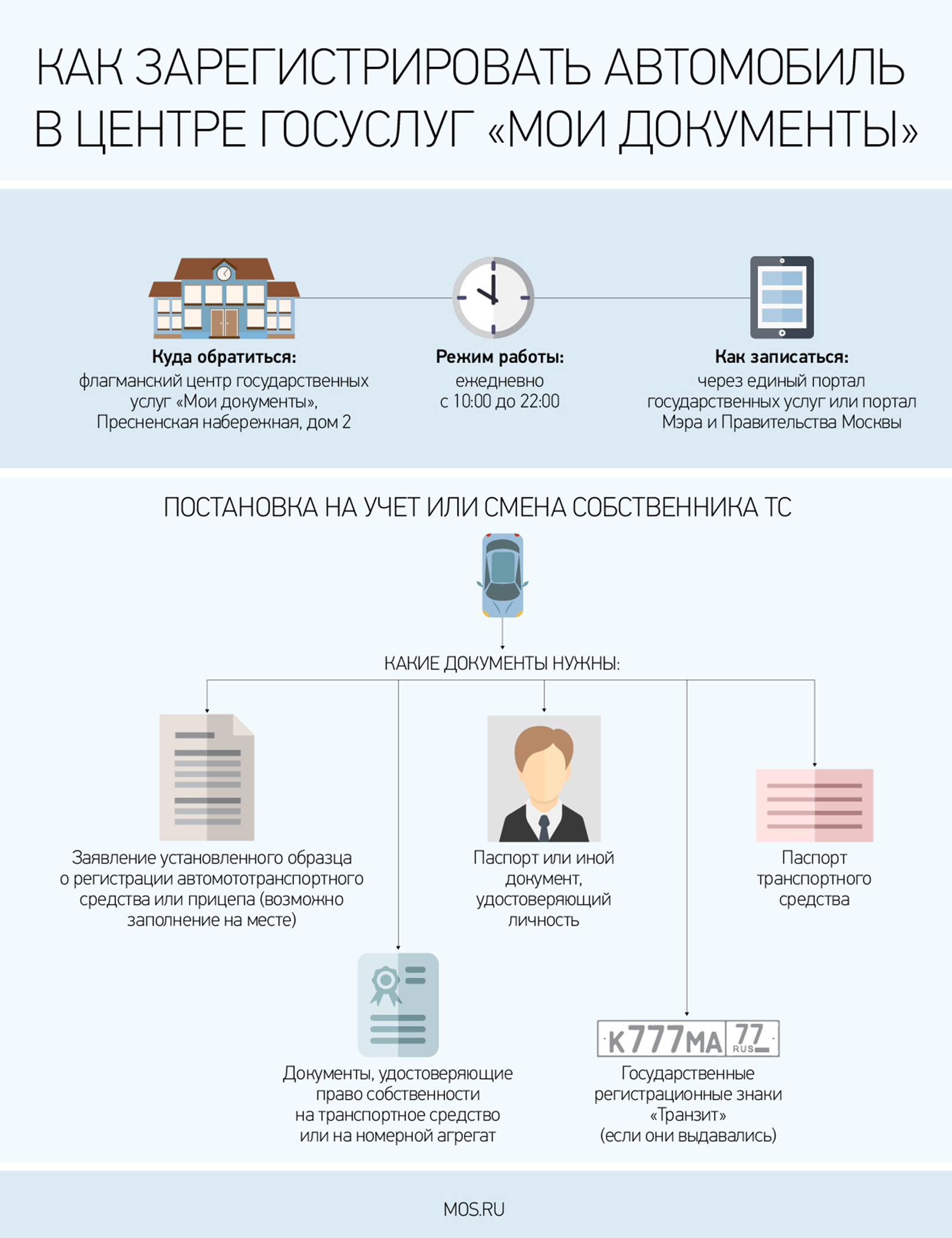 Власти Уругвая ввели новые налоги для игорных компаний картинки Власти Уругвая ввели новые налоги для игорных компаний картинки