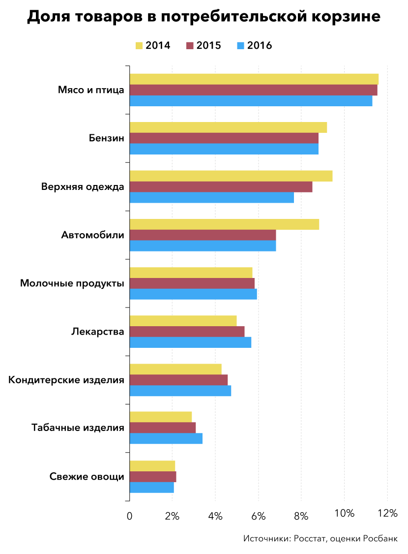 В Москве рассмотрят апелляцию банка Югра о законности отзыва лицензии В Москве рассмотрят апелляцию банка Югра о законности отзыва лицензии
