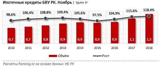 Банк ДельтаКредит — рейтинг, отзывы, адрес, официальный сайт, номера телефонов горячей линии в Горячем Ключе (Краснодарский край) 11 Банк ДельтаКредит — рейтинг, отзывы, адрес, официальный сайт, номера телефонов горячей линии в Горячем Ключе (Краснодарский край) 36