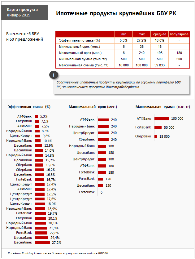 Банк ДельтаКредит — рейтинг, отзывы, адрес, официальный сайт, номера телефонов горячей линии в Горячем Ключе (Краснодарский край) 54 Банк ДельтаКредит — рейтинг, отзывы, адрес, официальный сайт, номера телефонов горячей линии в Горячем Ключе (Краснодарский край) 91